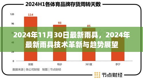 2024年11月30日最新雨具，2024年最新雨具技術革新與趨勢展望