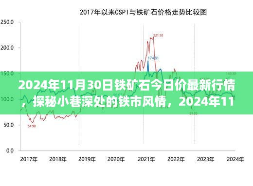 2024年12月 第943頁