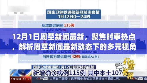 十二月一日周至新聞速遞，時事熱點聚焦與多元視角解析