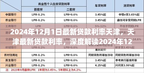 天津最新貸款利率深度解讀，2024年金融新動向下的貸款利率分析