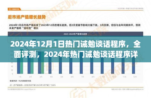 全面評測熱門誡勉談話程序，詳解2024年最新流程