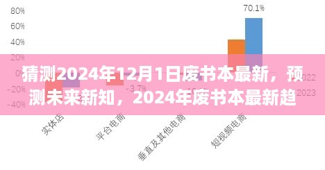 未來新知探索，2024年廢書本最新趨勢預測與探尋步驟指南