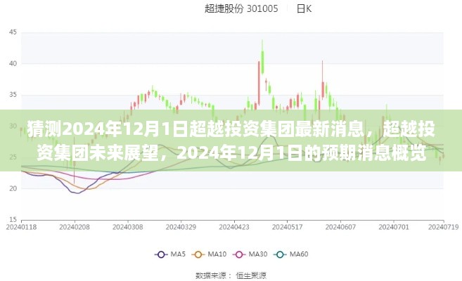 超越投資集團(tuán)未來(lái)展望，2024年12月1日最新預(yù)期消息概覽