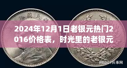 2024年12月1日老銀元熱門2016價格表，時光里的老銀元，一段關(guān)于友情與回憶的溫馨故事