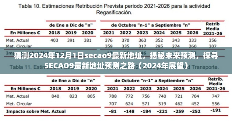 猜測2024年12月1日secao9最新地址，揭秘未來預(yù)測，探尋SECAO9最新地址預(yù)測之路（2024年展望）