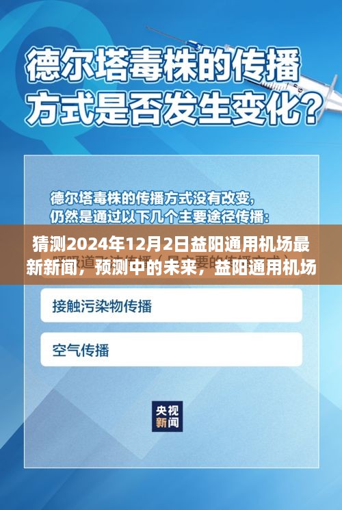 益陽通用機場迎來新篇章，預(yù)測未來新聞動態(tài)，展望2024年嶄新發(fā)展之路