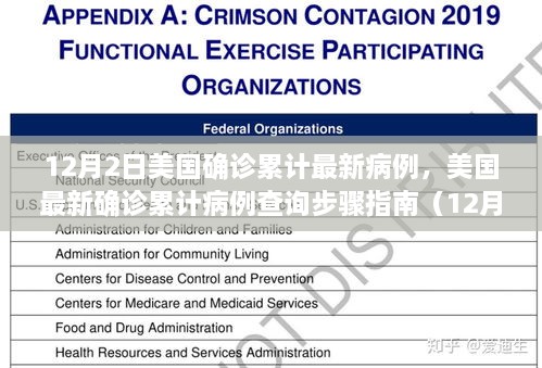 12月2日美國確診累計最新病例，美國最新確診累計病例查詢步驟指南（12月2日版），從入門到進階的全方位指導(dǎo)