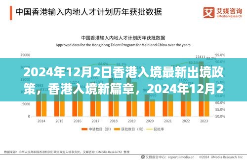 香港入境新篇章揭秘，最新出境政策與奇遇重逢時(shí)刻（2024年12月2日）