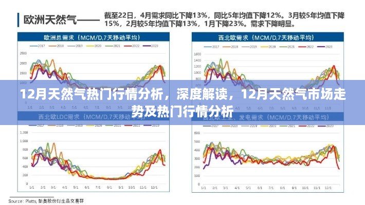 解決方案 第260頁