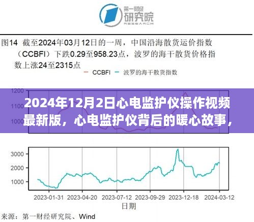 2024年12月2日心電監(jiān)護儀操作視頻最新版，心電監(jiān)護儀背后的暖心故事，2024年12月2日的溫馨操作時光