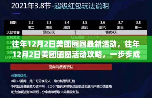 美團(tuán)圈圈活動(dòng)攻略，省錢達(dá)人養(yǎng)成記，揭秘往年12月2日最新活動(dòng)！