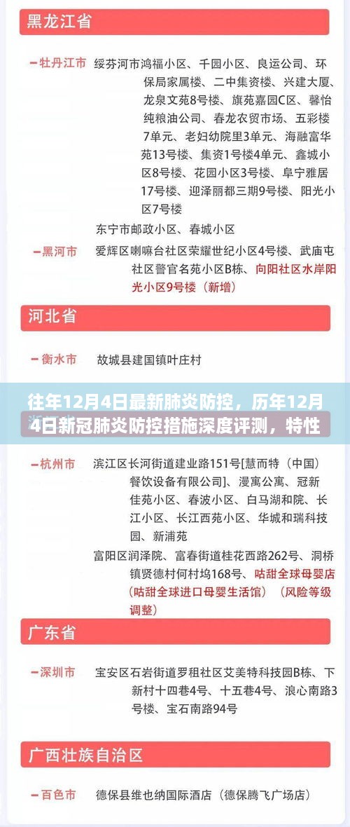 歷年12月4日新冠肺炎防控深度解析，措施評(píng)測(cè)、特性體驗(yàn)、競(jìng)品對(duì)比與用戶分析全解析