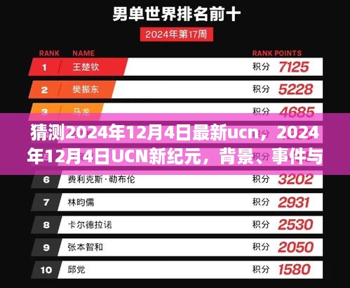 深度剖析，2024年12月4日UCN新紀(jì)元的背景、事件與影響猜測(cè)