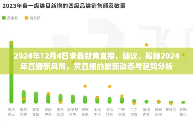 揭秘2024年直播新風(fēng)尚，黃直播的最新動態(tài)與趨勢分析，探討直播行業(yè)的未來走向