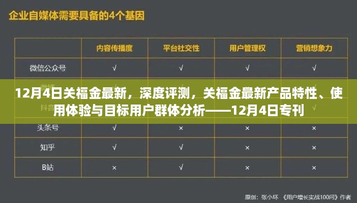 關福金最新產(chǎn)品深度評測及用戶群體分析?？?2月4日更新