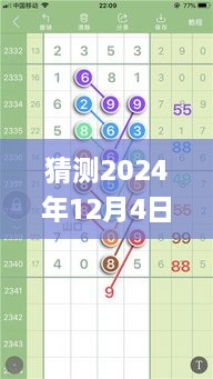 揭秘NYMEX天然氣市場趨勢，預測2024年12月4日的熱門動態(tài)與行業(yè)趨勢分析