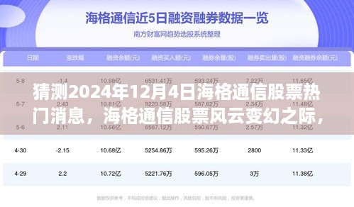 海格通信股票風(fēng)云變幻之際，探尋小巷通信特色小店，預(yù)測未來股票動態(tài)熱門消息分析（2024年12月4日）