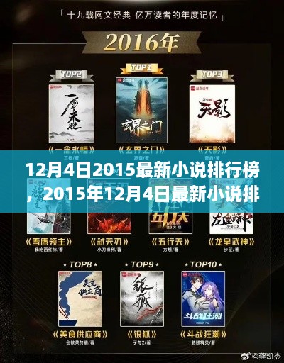 2015年12月4日最新小說排行榜熱門佳作全解析