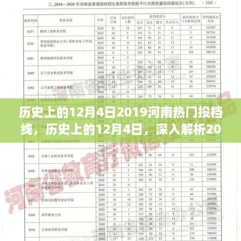 歷史上的12月4日，深入解析2019河南熱門投檔線的特性、競爭態(tài)勢與體驗