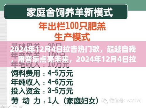 超越自我，用音樂(lè)點(diǎn)亮未來(lái)的拉吉熱門(mén)歌啟示錄