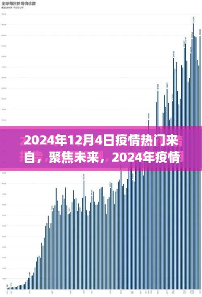 2024年疫情熱點深度解析，聚焦未來，探討熱門話題