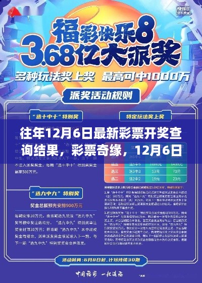 彩票奇緣，揭秘12月6日的幸運(yùn)時(shí)刻與家的溫暖，最新開(kāi)獎(jiǎng)查詢(xún)結(jié)果揭曉