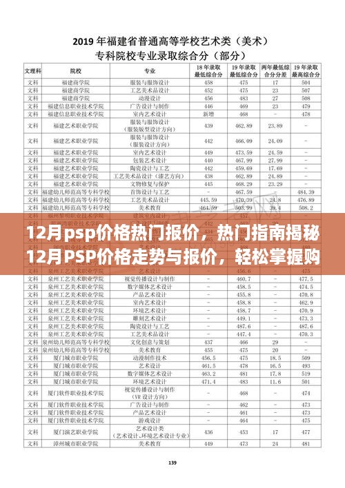 揭秘12月PSP價格走勢與報價，熱門指南助你輕松掌握購買技巧