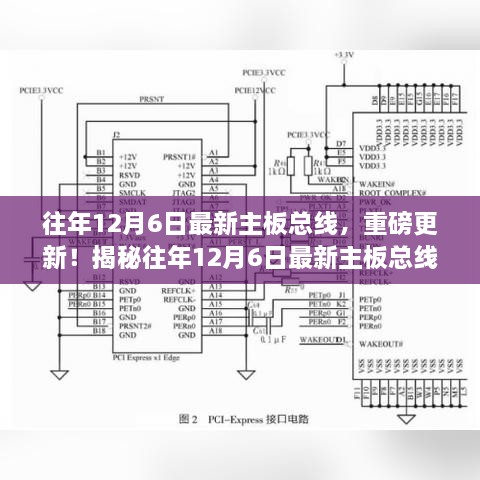 揭秘往年12月6日最新主板總線更新，掌握未來科技趨勢前沿信息！