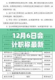 12月6日會計職稱最新報名時間，關(guān)于會計職稱考試最新報名信息，12月6日報名正式啟動的文章