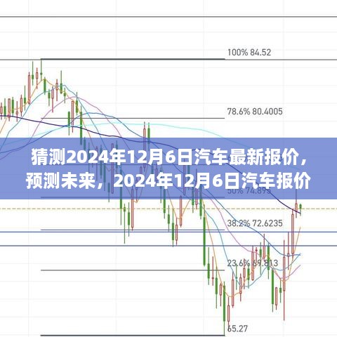 2024年12月6日汽車報(bào)價(jià)走勢(shì)預(yù)測(cè)，最新報(bào)價(jià)分析與未來趨勢(shì)猜測(cè)