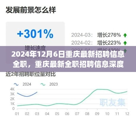 重慶最新全職招聘信息深度解析，職業(yè)前景展望與深度探索，2024年12月6日更新