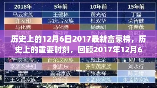 回顧歷史，揭秘2017年富豪榜揭曉時刻，探尋財富背后的故事