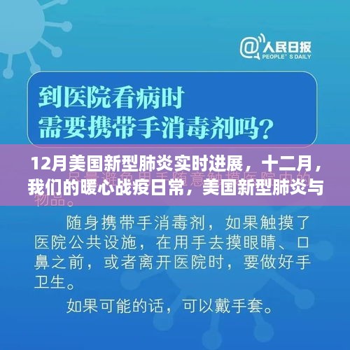 12月美國新型肺炎實時進展，十二月，我們的暖心戰(zhàn)疫日常，美國新型肺炎與我們的小故事