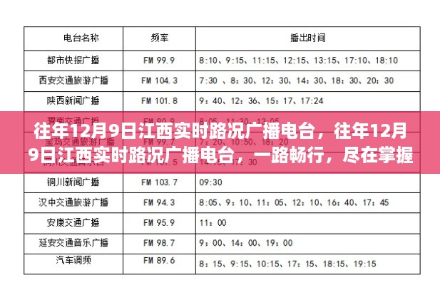 往年12月9日江西實時路況播報，一路暢行，路況盡在掌握