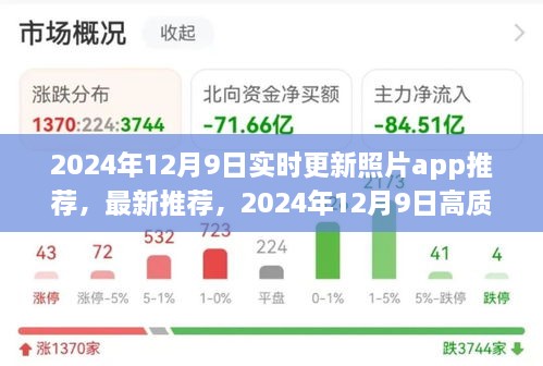 2024年最新高質(zhì)量照片更新類APP合集，實時推薦與優(yōu)質(zhì)選擇