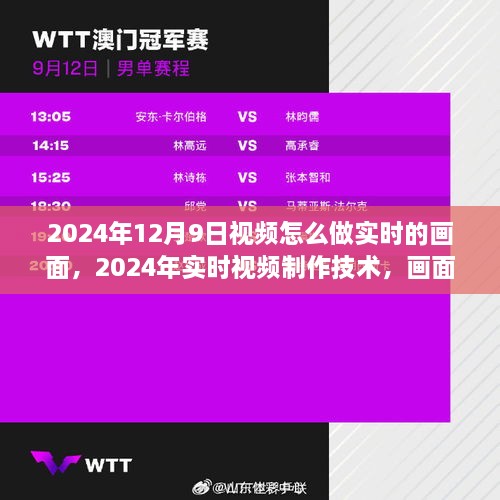 2024年12月9日視頻怎么做實時的畫面，2024年實時視頻制作技術，畫面優(yōu)化與實時性的平衡