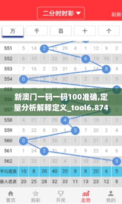 新澳門一碼一碼100準(zhǔn)確,定量分析解釋定義_tool6.874