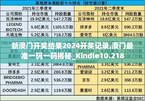 新澳門開獎結(jié)果2024開獎記錄,澳門最準一碼一碼揭秘_Kindle10.218