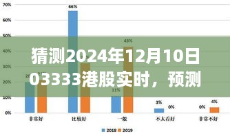 探索未來(lái)港股走勢(shì)，預(yù)測(cè)之旅——以2024年12月10日港股實(shí)時(shí)為例