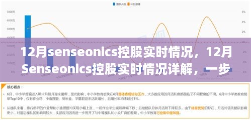 揭秘12月Senseonics控股實(shí)時(shí)情況，詳解與引領(lǐng)你的了解之旅