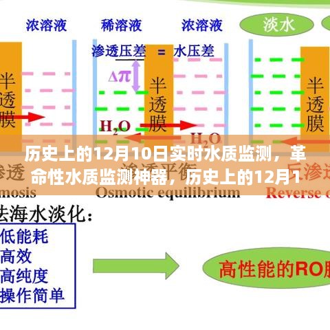 初遇在故事開頭 第11頁