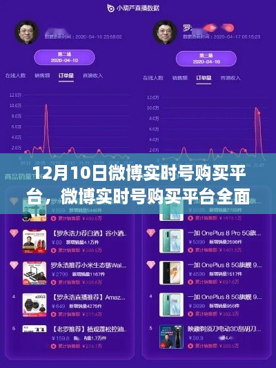 12月10日微博實(shí)時號購買平臺全方位解析，特性、體驗、競爭態(tài)勢與目標(biāo)用戶群體深度探討