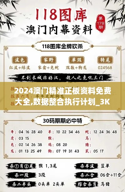 2024澳門精準正板資料免費大全,數(shù)據(jù)整合執(zhí)行計劃_3K14.540