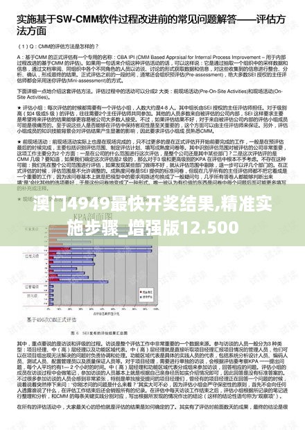 澳門4949最快開獎結(jié)果,精準(zhǔn)實(shí)施步驟_增強(qiáng)版12.500