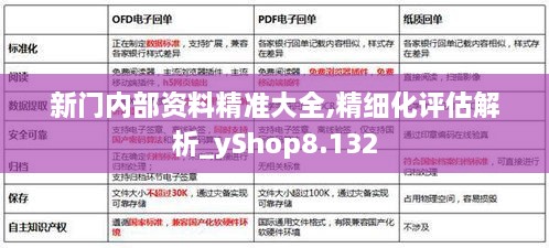 新門內(nèi)部資料精準(zhǔn)大全,精細(xì)化評(píng)估解析_yShop8.132