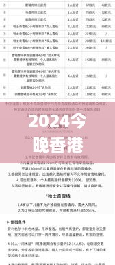 2024今晚香港開(kāi)特馬,統(tǒng)計(jì)評(píng)估解析說(shuō)明_Executive12.283