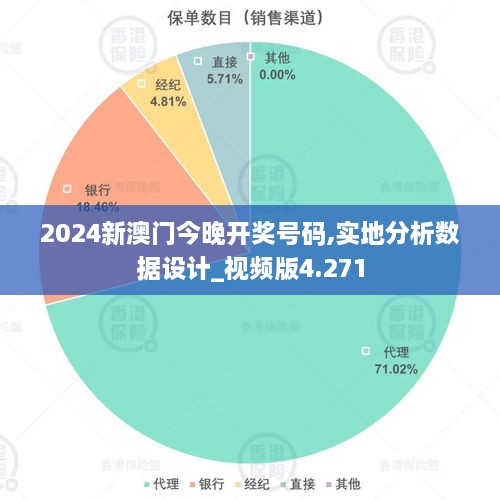 2024新澳門今晚開獎(jiǎng)號(hào)碼,實(shí)地分析數(shù)據(jù)設(shè)計(jì)_視頻版4.271