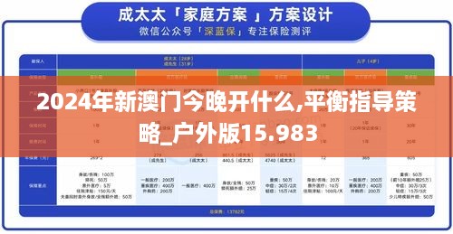 2024年新澳門今晚開(kāi)什么,平衡指導(dǎo)策略_戶外版15.983