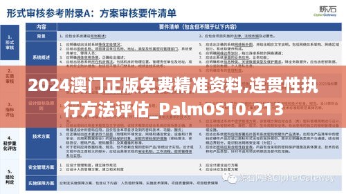 2024澳門正版免費精準(zhǔn)資料,連貫性執(zhí)行方法評估_PalmOS10.213