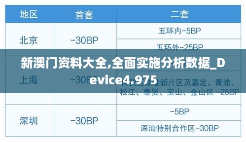 新澳門(mén)資料大全,全面實(shí)施分析數(shù)據(jù)_Device4.975